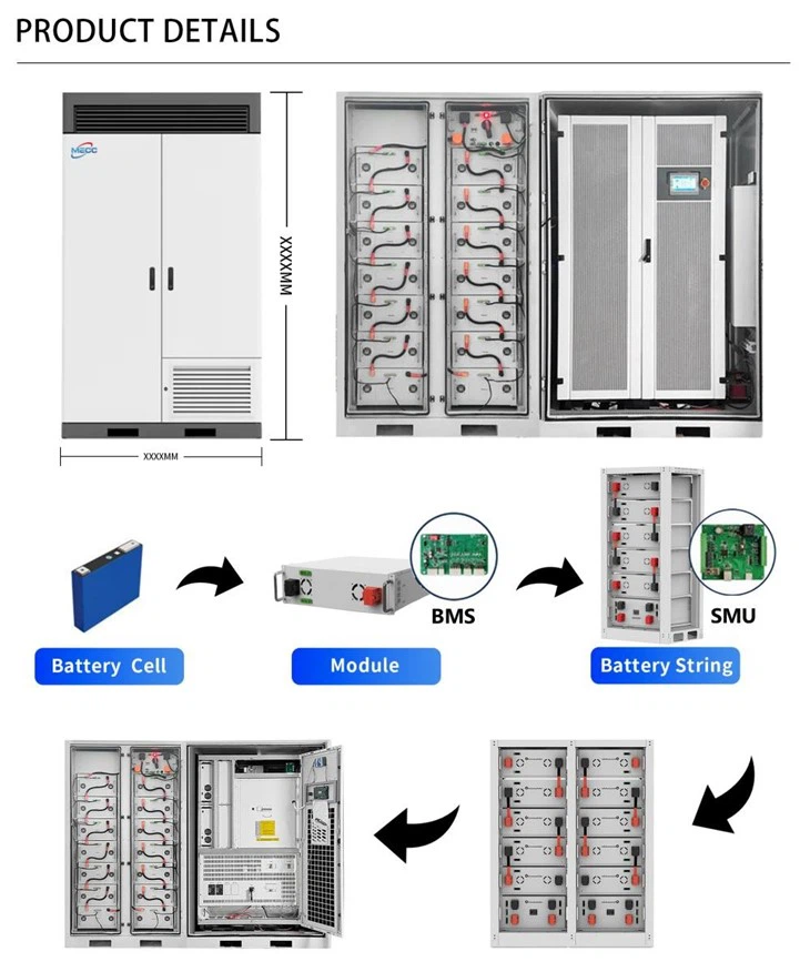 Energy Cabinet Industrial 768V