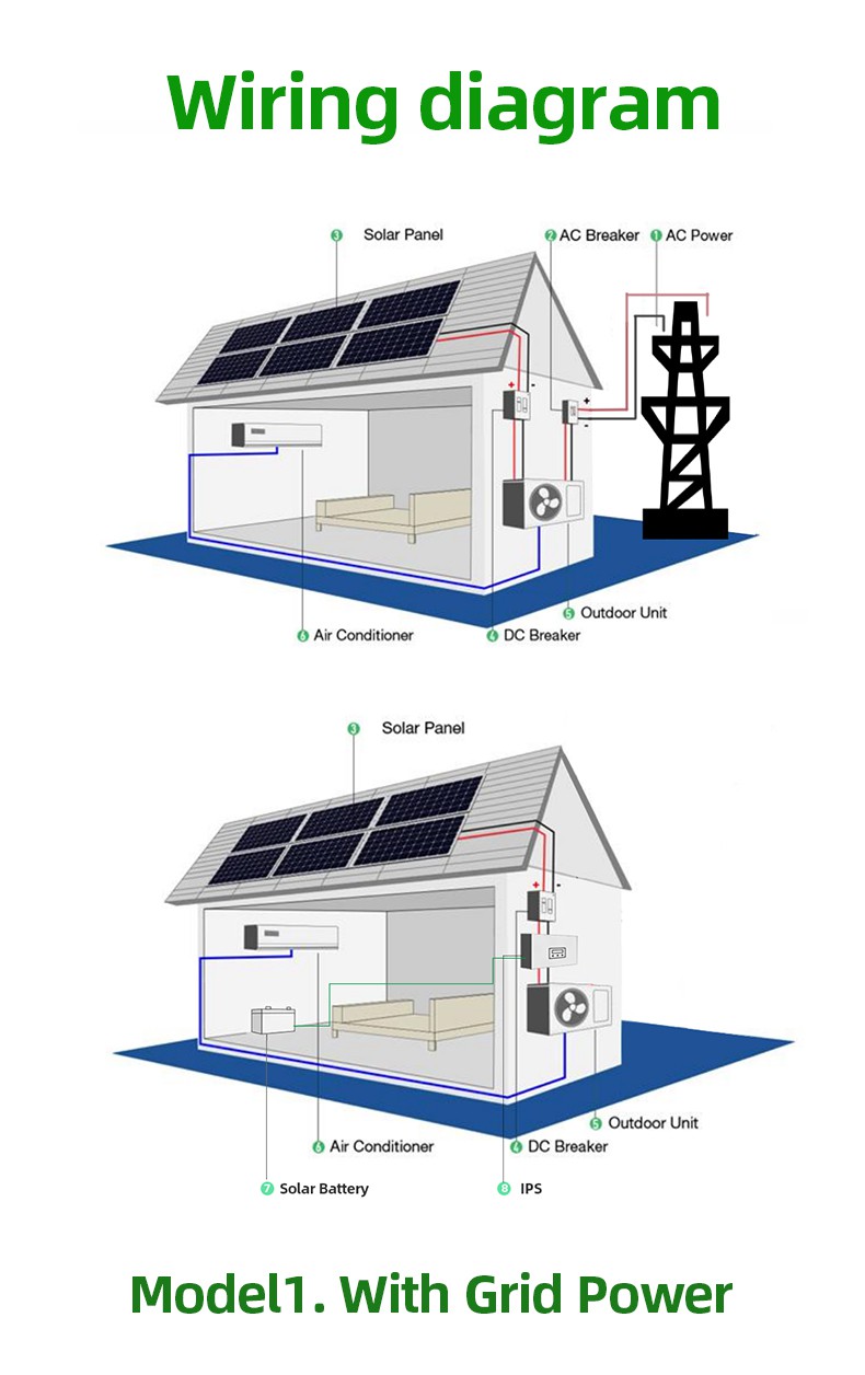 Hybrid air conditioner 3 Hybrid air conditioner 3